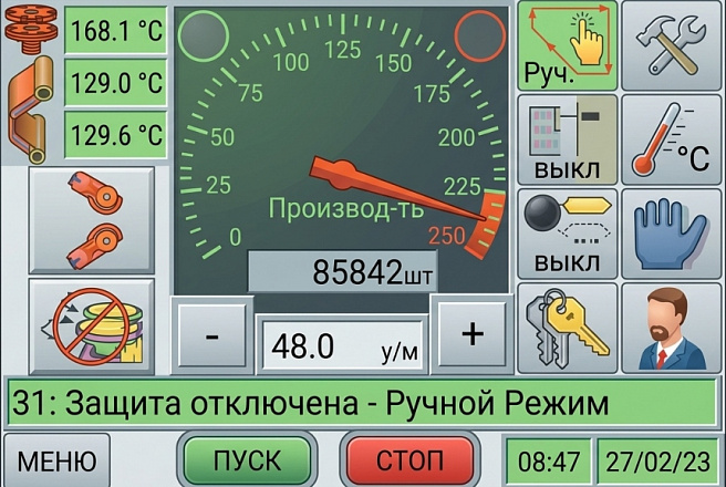 Стресс-тест для малого бизнеса